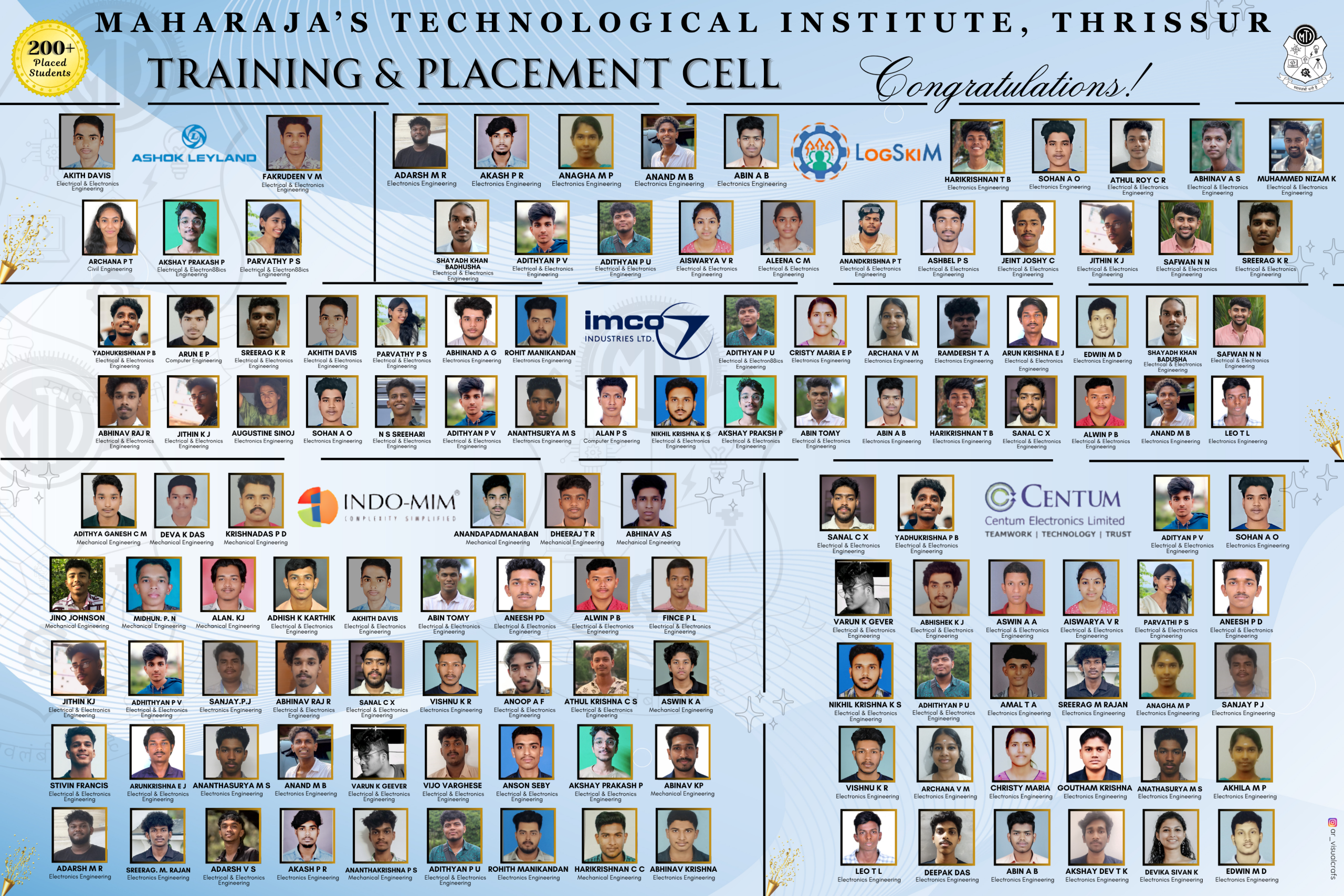 Students Activities